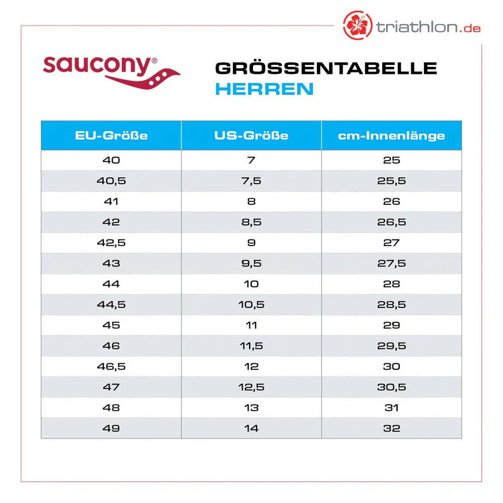 Größentabelle