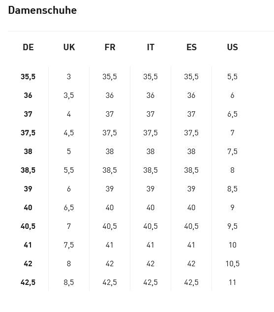 Puma Velocity Nitro 2, Damen, Ghost Pepper-PUMA Black-Pink Glimmer