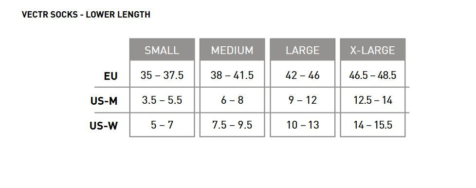 2XU VECTR Light Cushion No Show Socks Moosgrün/Rot/Grau