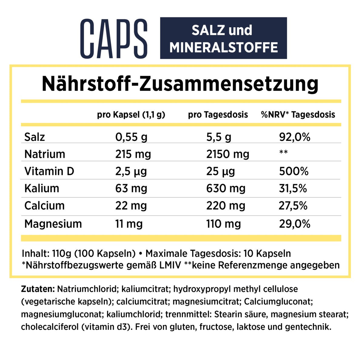 Nährstoff-Zusammensetzung