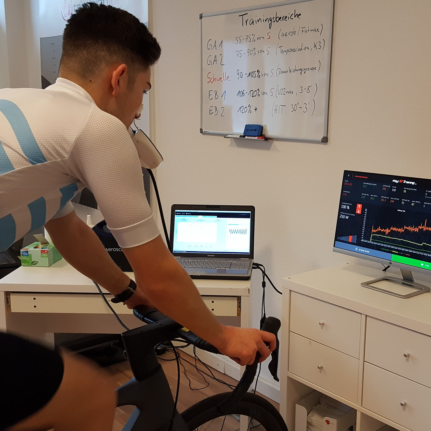 rennrad leistungsdiagnostik Leistungsdiagnostik: Aeroscan Rad