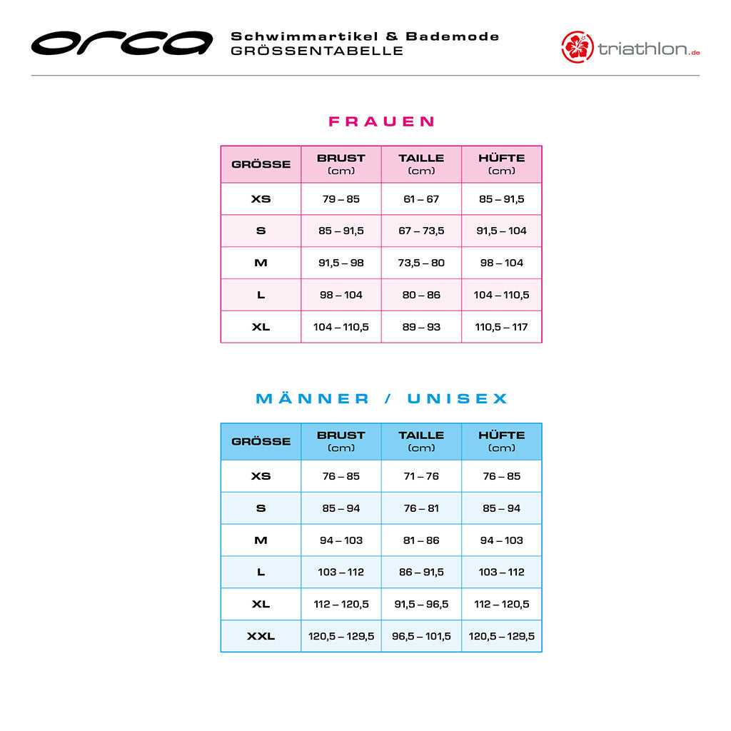 Orca Athlex Race Suit, Damen, schwarz/weiß