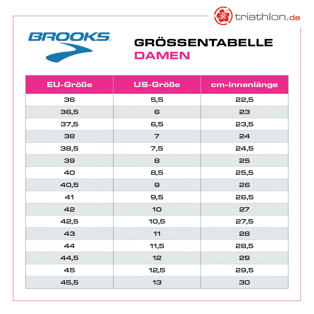 Brooks Adrenaline GTS 23, Damen, Black/Gunmetal/Sharp Green