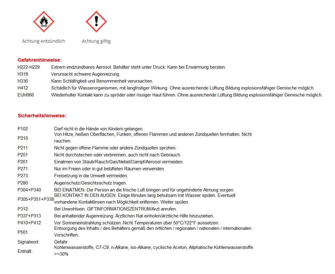 CICO Hochleistungs-Kettenspray