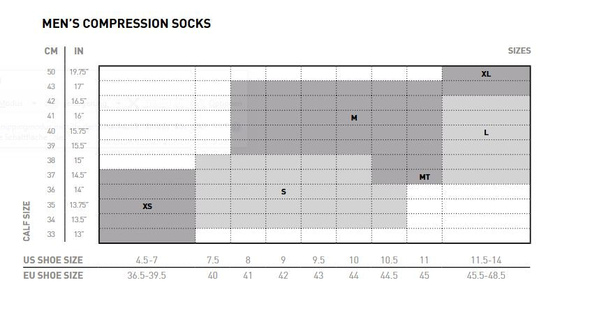 2XU Compression Recovery Socks, Herren, Black / Schwarz