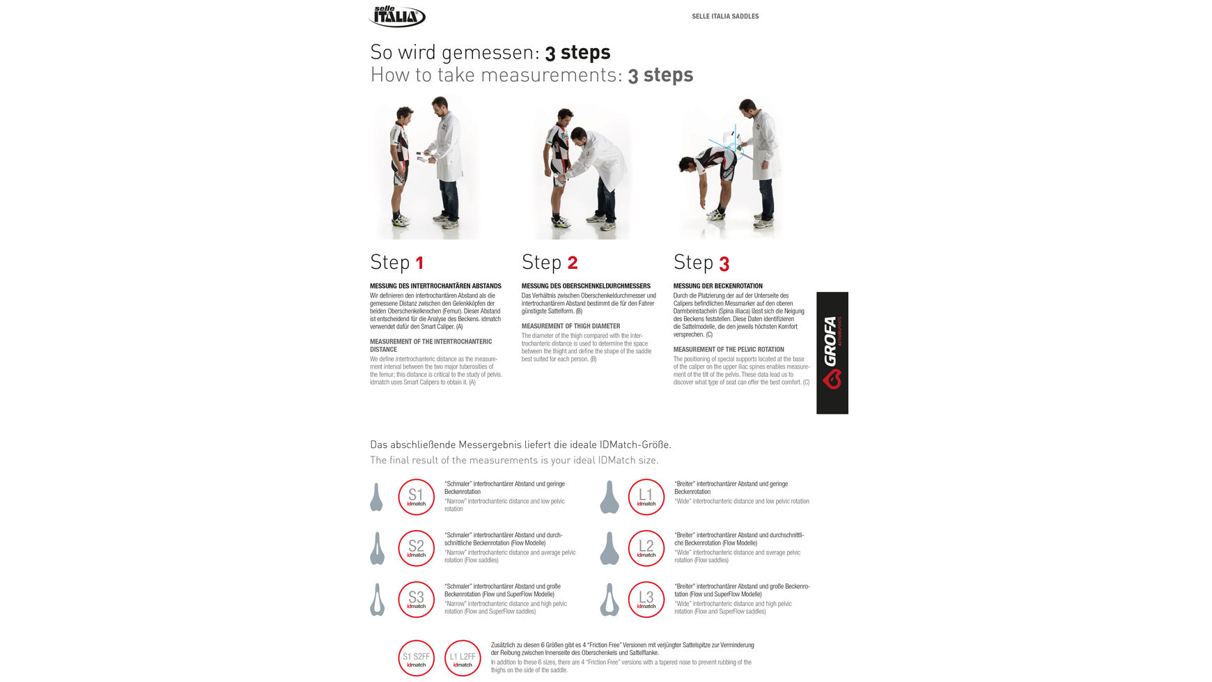 Selle Italia NOVUS Superflow Endurance TM, schwarz S3