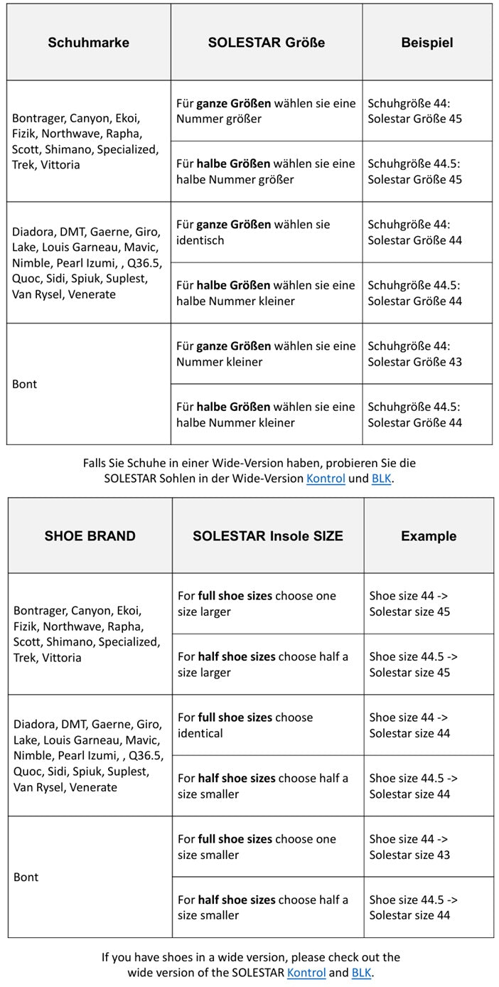 Solestar Kontrol, Radsohle, Einlegesohle, rot
