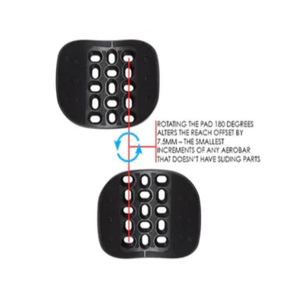 Abbildung der Armschalen mit Positionierungsoptionen, Darstellung von oben