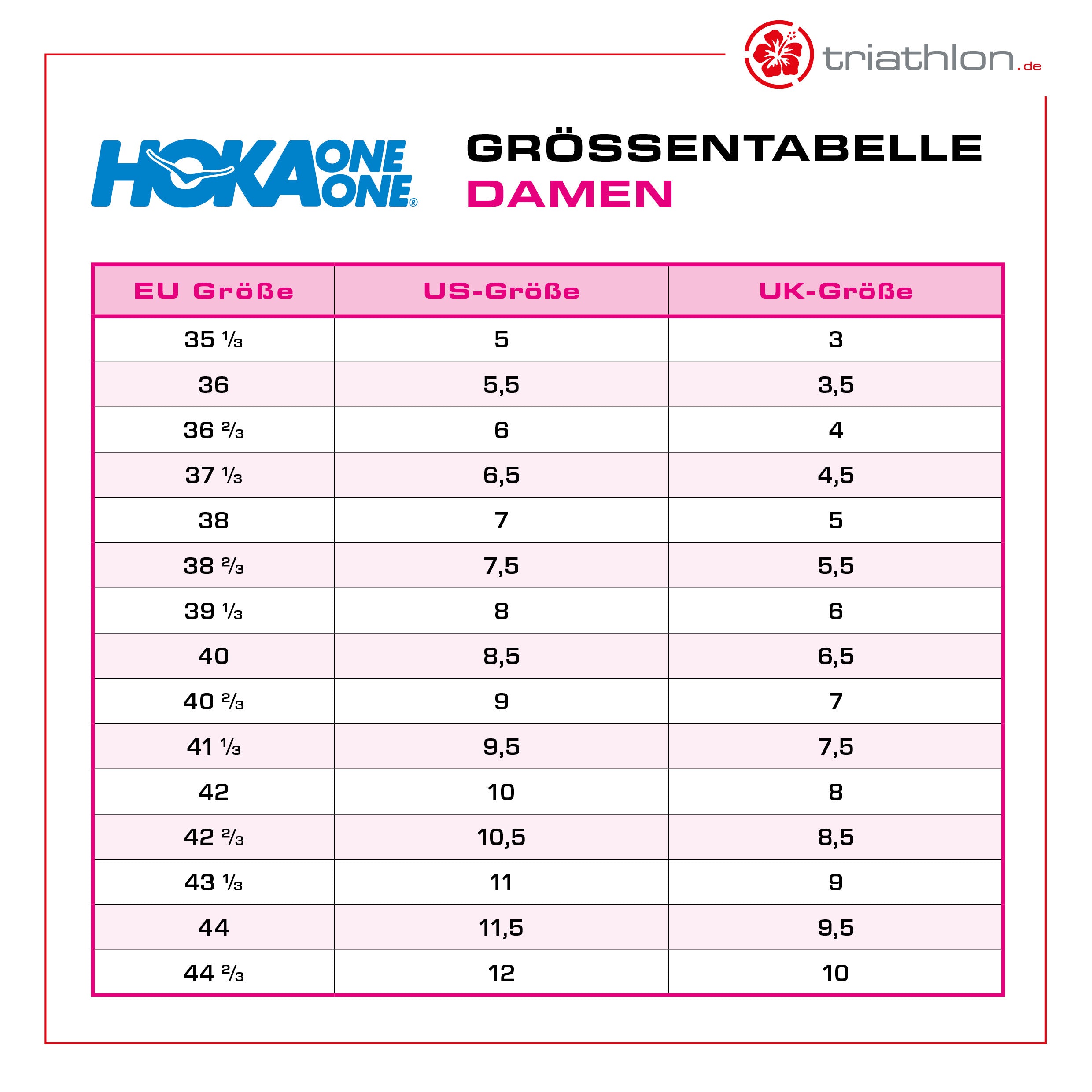 Hoka Clifton 10, Laufschuh, Damen, Sea Glass/Neon Flame