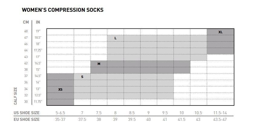 2XU Womens Compression Performance Sock, Damen, weiß/blau