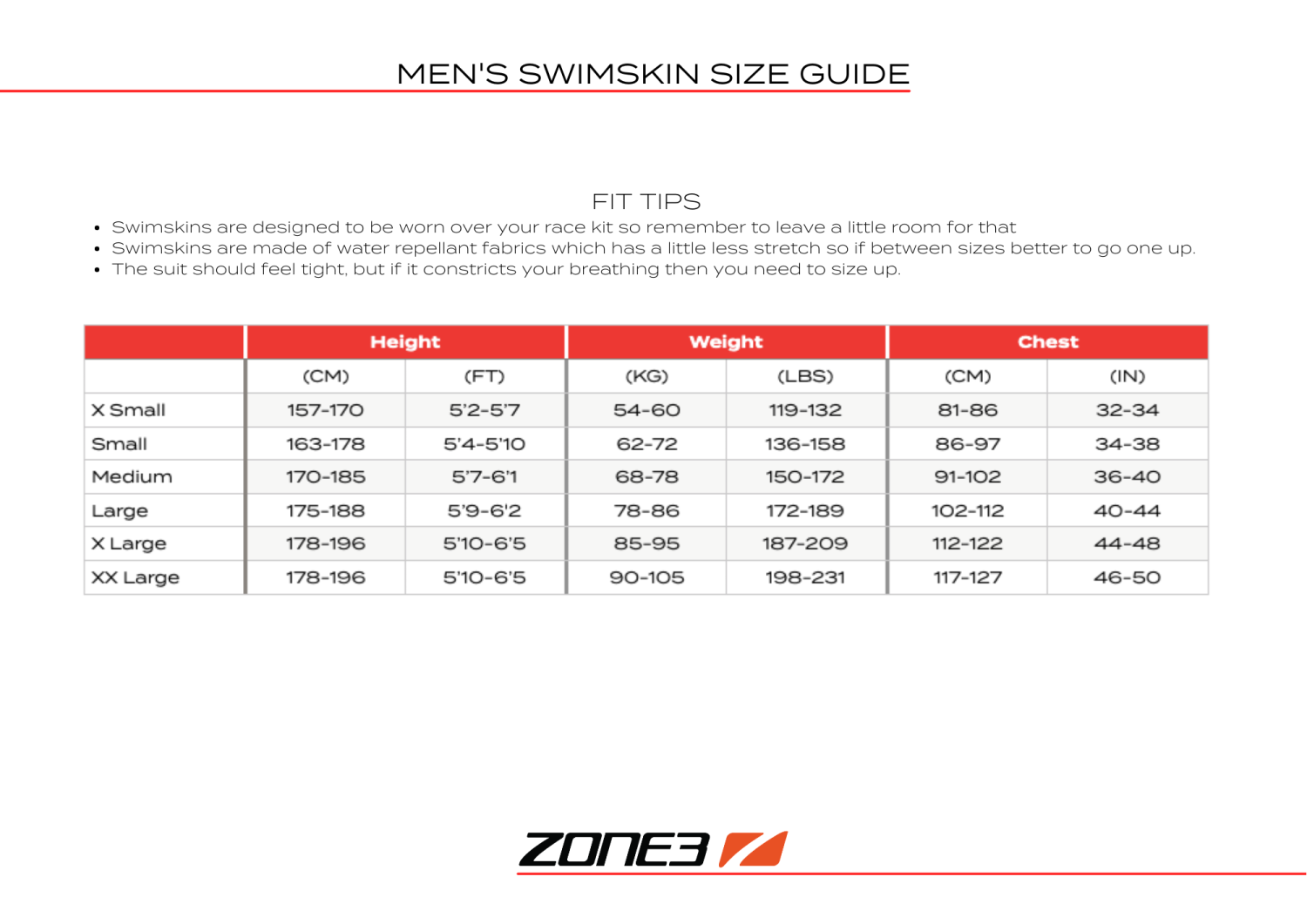 Zone3 Phone Cases ZONE3 Men's Streamline Sleeveless Swimskin