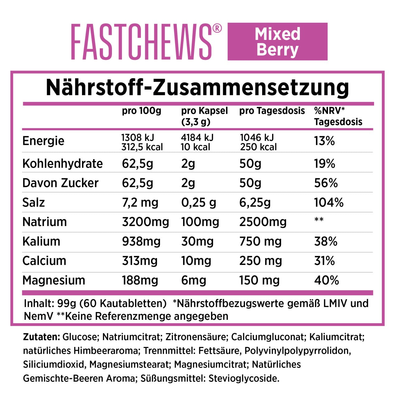 SaltStick Fastchews Mixed Berry, Elektrolyt-Kautabletten, 60 Stück, 96 g