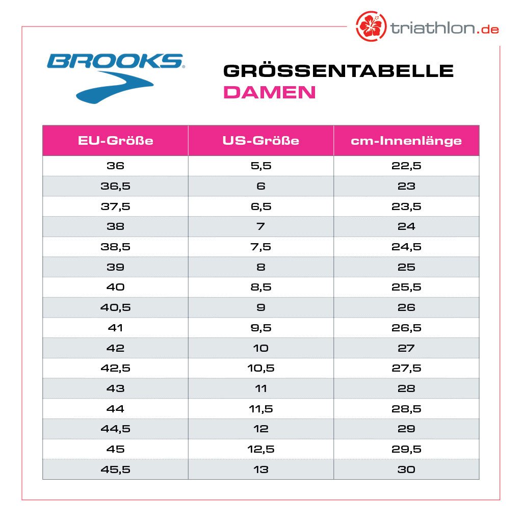 damenfahrrad größentabelle Brooks Hyperion Max 3, Laufschuhe, Damen, Luminary/Cyber Pink/Black