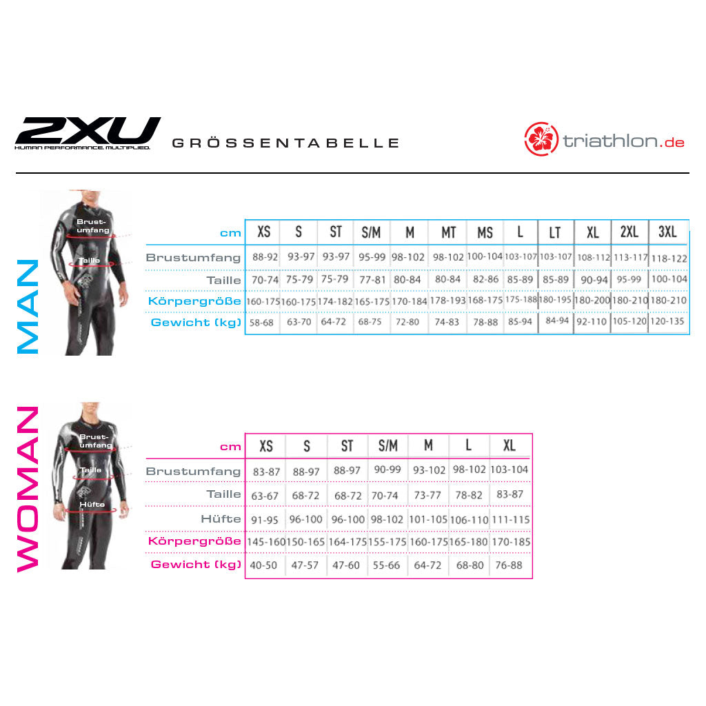 damenfahrrad größentabelle 2XU P:2 Propel, Neoprenanzug, black/textural geo, schwarz/silber, Dame